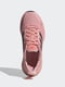 Кросівки рожеві | 5553572 | фото 3