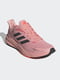 Кросівки рожеві | 5553572 | фото 5