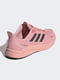 Кросівки рожеві | 5553572 | фото 6