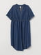 Платье для беременных синее | 5566826