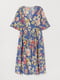 Сукня для вагітних синє з квітковим принтом | 5566837