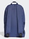 Рюкзак синий | 5579752 | фото 2