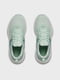 Кросівки м'ятного кольору  UA W Charged Breathe TR 2 NM 3023012-401 | 5602720 | фото 3