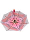 Зонт | 5641136 | фото 2