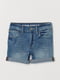 Шорти сині джинсові | 5803807 | фото 2