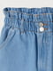 Шорты синие джинсовые | 5923668 | фото 2