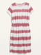 Платье-футболка комбинированного цвета в полоску | 5933517 | фото 2
