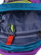 Рюкзак разноцветный | 5937015 | фото 3