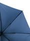 Зонт синий | 5937758 | фото 2