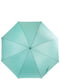 Зонт зеленый | 5937868