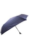 Зонт синий | 5937991