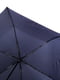 Зонт синий | 5937991 | фото 2