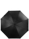 Зонт черный | 5938119