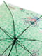 Зонт-трость полуавтомат зеленый с принтом | 5746411 | фото 2