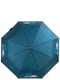 Зонт механический темно-бирюзовый с принтом | 5746883