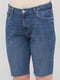 Шорти джинсові сині | 5984179