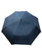 Зонт | 5987026