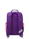 Рюкзак фіолетово-малиновий з принтом | 6033932 | фото 3