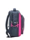 Рюкзак сіро-рожевий із принтом | 6033937 | фото 5