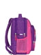 Рюкзак фиолетово-малиновый с принтом | 6034131 | фото 2
