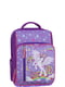 Рюкзак фіолетовий з принтом | 6034860