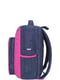 Рюкзак сіро-рожевий із принтом | 6035062 | фото 2
