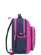 Рюкзак сіро-рожевий із принтом | 6035198 | фото 2