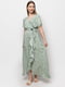 Сукня А-силуету зелена в принт | 6276287 | фото 2