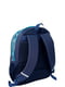 Рюкзак синий в принт | 5978548 | фото 4