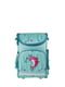 Рюкзак бирюзового цвета с принтом | 6278042 | фото 2