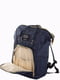 Рюкзак-сумка для мамы синий 12 л | 6278630 | фото 7
