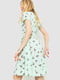 Платье А-силуэта мятное с принтом | 6286459 | фото 4