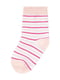 Шкарпетки бавовняні рожеві в смужку | 6372226