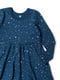 Сукня синя з квітковим принтом та мікроначосом | 6426547 | фото 3