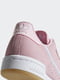 Кросівки рожеві | 6436798 | фото 3