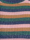 Платье-свитер разноцветное в полоску | 6436964 | фото 4