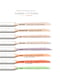 Олівець-коректор для обличчя колір Orange PENCIL-FIX | 6446586 | фото 2