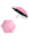 Міні-парасолька у футлярі-капсулі рожева | 6496700 | фото 2