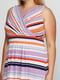 Сукня різнокольорова в смужку | 6544328 | фото 3