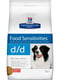 Hills Prescription Diet Canine Salmon &amp; Rice - для собак з алергією на їжу 2 кг | 6610661 | фото 3