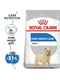 Royal Canin Mini Light Weight Care - корм для собак до 10 кг схильних до ожиріння 1 кг. | 6611622 | фото 3
