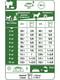 Royal Canin Mini Dermacomfort корм для собак до 10 кг с чувствительной кожей 1 кг. | 6611644 | фото 5