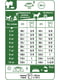 Royal Canin Mini Digestive Care корм для собак до 10 кілограм при слабкому ШКТ 1 кг. | 6611661 | фото 5