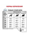 Royal Canin Sensitivity Control корм для собак при алергічній реакції | 6611743 | фото 6
