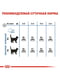 Royal Canin Light Weight Care корм для котов склонных к лишнему весу от 12 месяцев 1.5 кг. | 6611808 | фото 5