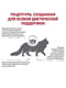Royal Canin Sensitivity Control сухий корм для кішок при алергії на корми | 6611841 | фото 3
