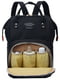 Рюкзак-сумка чорна для мами (12L) | 6625436 | фото 4