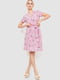 Платье розовое в принт | 6617706 | фото 2