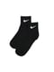 Шкарпетки чорні шт. | 6638846 | фото 3