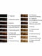 Фитоколор безаммиачная крем-краска для волос Color Coloration Permanente 4 Шатен (112 мл) | 6680976 | фото 2